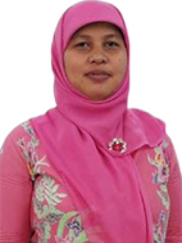 Rahmawati, S.Pd.